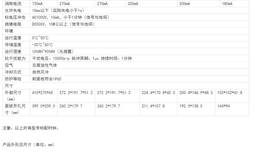 信捷PLC一級代理商